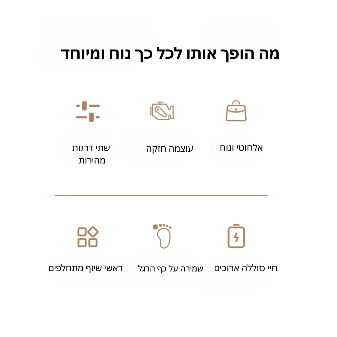 קבלו את המכשיר מבית LEVORO