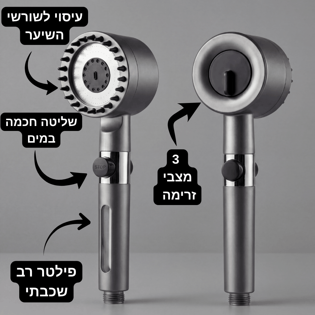 ראש המקלחת המסנן של Levoro למניעת שיער יבש