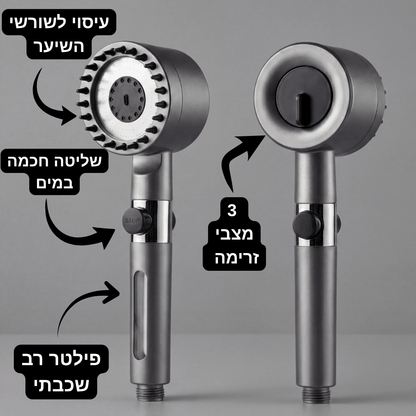 ראש המקלחת המסנן של Levoro למניעת שיער יבש